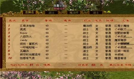 《传奇世界》“决战天下” 抢金要趁早